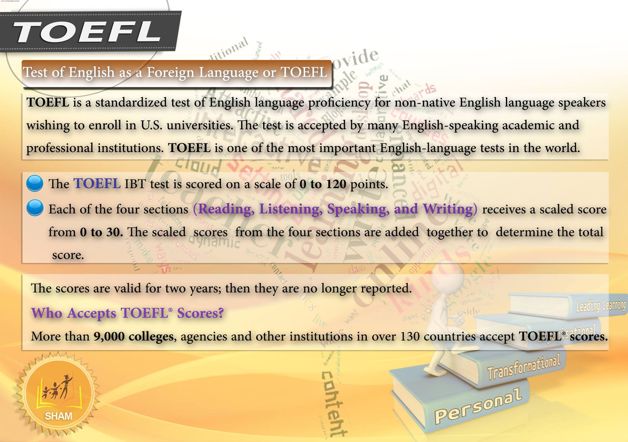 tofel in  Shamacademy Register 